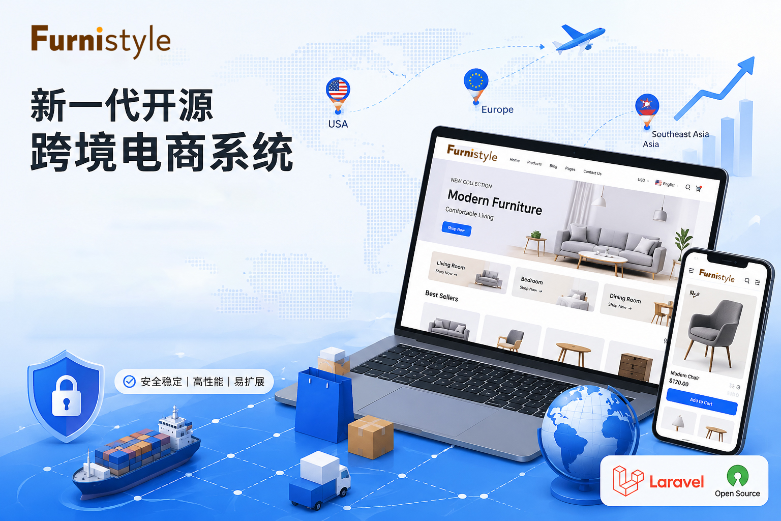 Next-Generation Open Source Cross-Border E-Commerce System